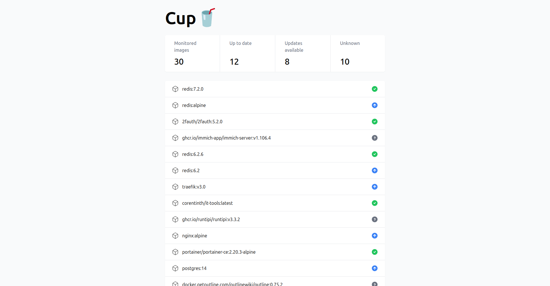 Cup web in light mode