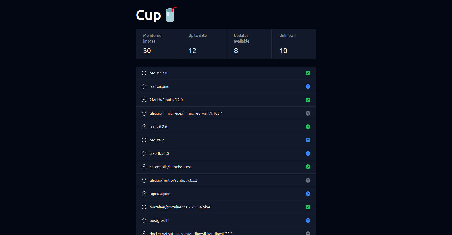 Cup web in dark mode